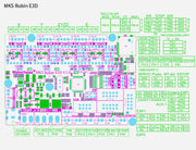 3D Printer Main Control Board