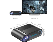 Smart projector