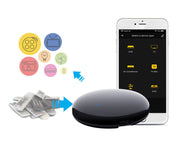 Smart Wireless Universal Remote Control