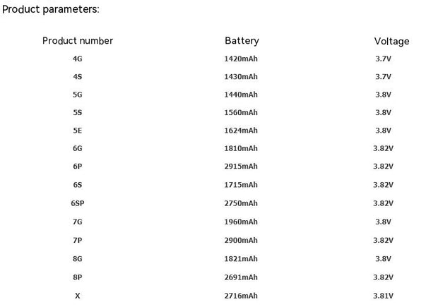 Mobile Phone Large Capacity Battery High Quality