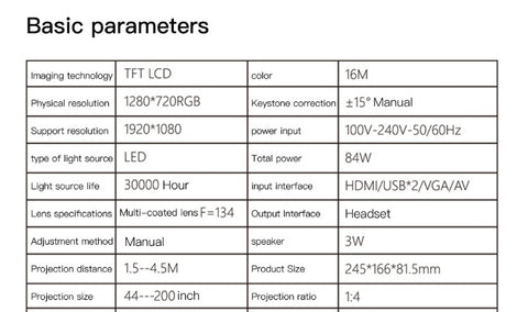 Smart projector