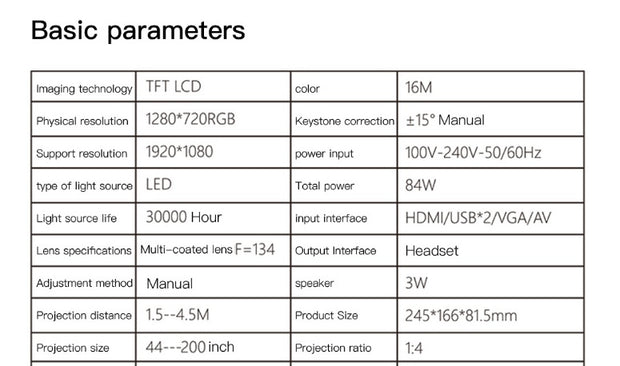 Smart projector