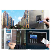 Access control card reader