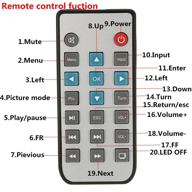 Portable LED Projector