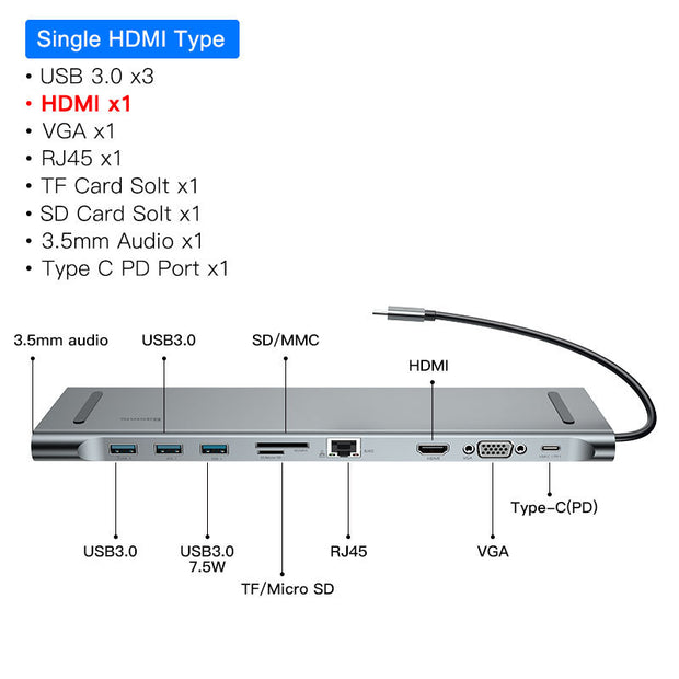 Hub Docking Station And  Cooling Bracket To Ten-port HDMI And VGA Network Port Conversion Hub