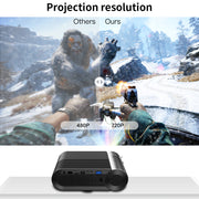 Smart projector