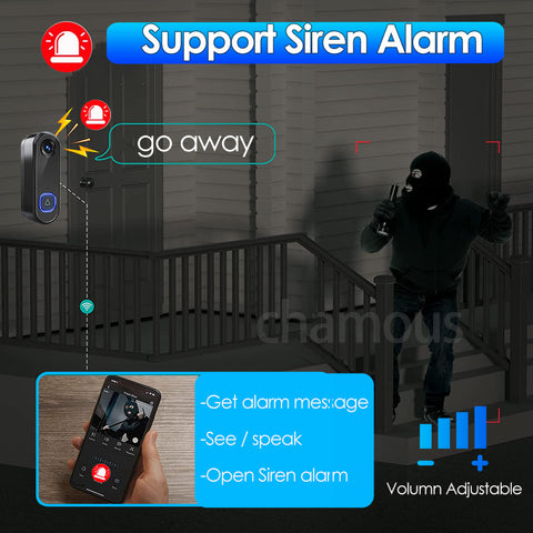 Home Phone Integrated Control Doorbell