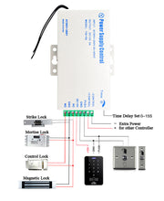 Single  Double Door Access Control Wide Transformer