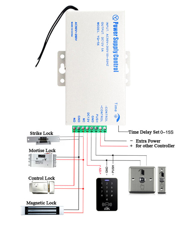 Single  Double Door Access Control Wide Transformer